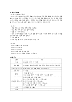 취업준비 대학생 진로탐색 프로그램-9