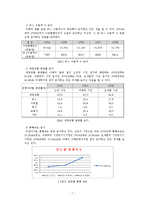 [지도자론] 역대 서울시장의 리더십특성-서울시 교통정책 중심으로-9