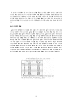 [국제경영] 기아자동차의 슬로바키아 해외직접투자 사례-16