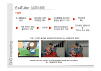 [마케팅] SNS마케팅 사례 분석-12
