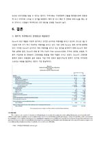 [경영학] 카쉐어링 시장 현황과 문제점 및 해결방안-Zipcar 사례 중심으로-15