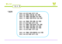 [항공론] 진에어 홈페이지 분석-7