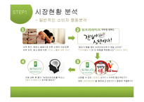 [경영학] 뉴트리라이트(NUTRILITE)의 마케팅 전략-3
