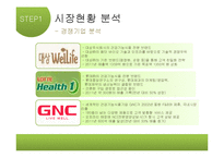 [경영학] 뉴트리라이트(NUTRILITE)의 마케팅 전략-5
