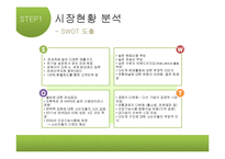[경영학] 뉴트리라이트(NUTRILITE)의 마케팅 전략-7