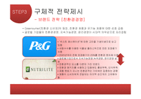 [경영학] 뉴트리라이트(NUTRILITE)의 마케팅 전략-11