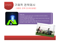 [경영학] 뉴트리라이트(NUTRILITE)의 마케팅 전략-15