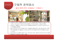[경영학] 뉴트리라이트(NUTRILITE)의 마케팅 전략-18