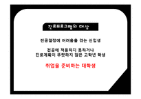 취업준비 대학생 진로탐색 프로그램-2