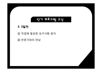 취업준비 대학생 진로탐색 프로그램-13