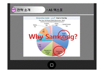 [경영학원론] 애플의 SWOT분석 및 경영전략 연구-13