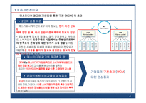 [마케팅] WOM(Word of mouth), 구전 마케팅의 효과와 특성 비교-4