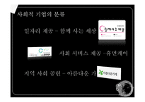 [경영학] 사회적 기업의 활성화 방안-7