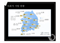 [경영학] 사회적 기업의 활성화 방안-8
