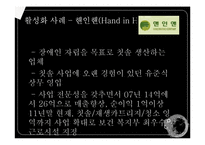 [경영학] 사회적 기업의 활성화 방안-10