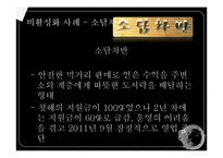 [경영학] 사회적 기업의 활성화 방안-13