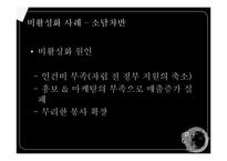 [경영학] 사회적 기업의 활성화 방안-14