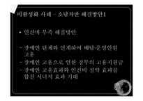 [경영학] 사회적 기업의 활성화 방안-15
