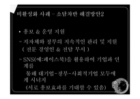 [경영학] 사회적 기업의 활성화 방안-16
