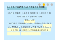 [노사관계론] 타임오프제 도입과 사례 분석-11