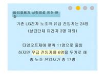 [노사관계론] 타임오프제 도입과 사례 분석-13