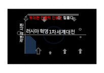 [경제학] 사이먼 쿠즈네츠 Simon Kuznets의 경제사상 연구-4