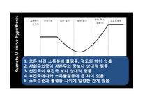 [경제학] 사이먼 쿠즈네츠 Simon Kuznets의 경제사상 연구-17