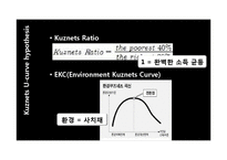 [경제학] 사이먼 쿠즈네츠 Simon Kuznets의 경제사상 연구-19