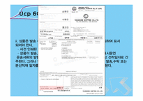 [무역론] UCP600 19~21조 정리-4