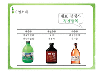 [경영학] 국순당의 가치평가-현금흐름 할인모형, 상대가치평가기법-7