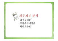 [경영학] 국순당의 가치평가-현금흐름 할인모형, 상대가치평가기법-8
