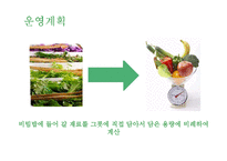 [창업론] 비빔밥 뷔페 사업계획서-8