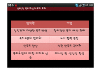 [경영학] 선택적 복리후생제도 사례 분석-14