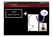 [경영학] 선택적 복리후생제도 사례 분석-18