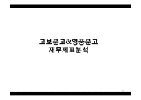 [회계학] 교보문고&영풍문고 재무제표분석-1