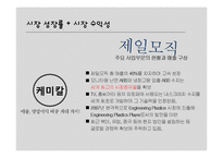 [마케팅] 포스코와 제일모직 성공 사례를 통한 시장 매력 분석-6