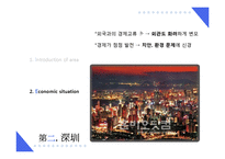 중국의 경제특구-6
