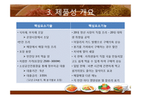 [창업론] 자취생 대상 반찬전문점 사업-5