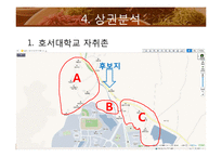 [창업론] 자취생 대상 반찬전문점 사업-6