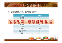 [창업론] 자취생 대상 반찬전문점 사업-9