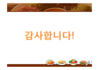 [창업론] 자취생 대상 반찬전문점 사업-15