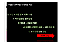 [경영학] GS 홈쇼핑의 SCM 분석-6