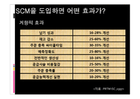 [경영학] GS 홈쇼핑의 SCM 분석-7