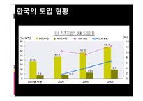 [경영학] GS 홈쇼핑의 SCM 분석-10