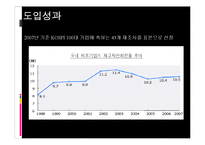 [경영학] GS 홈쇼핑의 SCM 분석-12