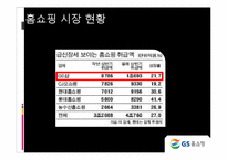 [경영학] GS 홈쇼핑의 SCM 분석-15