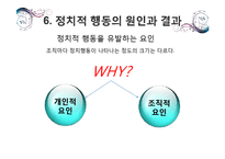 [조직론] 조직내 권력과 정치-14