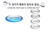 [조직론] 조직내 권력과 정치-17