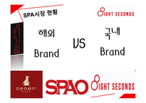[국제경영] 에잇세컨즈(8seconds) SPA 시장 경쟁 전략-15