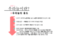 [국제무역] 우라늄의 효율성과 위험성 고찰-7